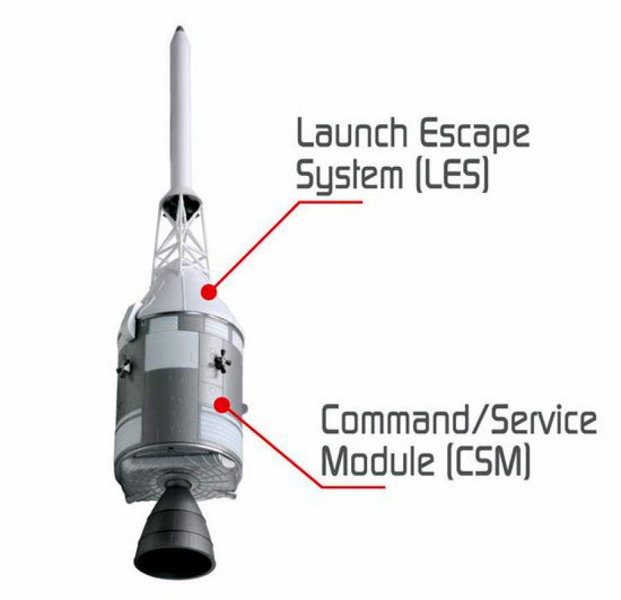 Maquette Fusée Saturn 5 Apollo 11 grande maquette 1/72 Dragon